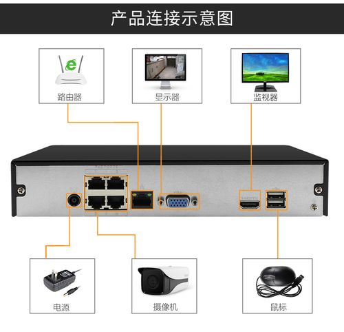 大华DH-NVR1108HS-HDS2 8路H.265数字网络硬盘录像机，开启智能安防新体验