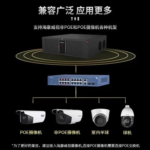 深度解析 32/64路16硬盘位机架式监控主机在安防系统中的应用与优势
