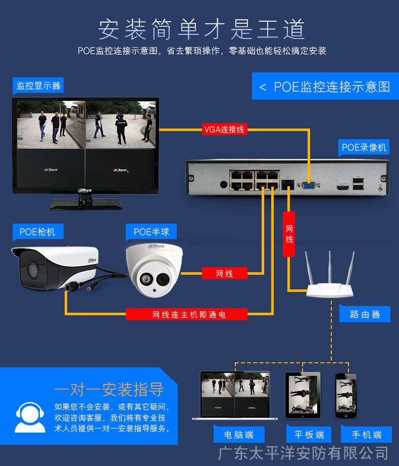 大华4路PoE监控H.265网络高清主机DH-NVR2104HC-P-HDS2硬盘录像机评测与实用指南